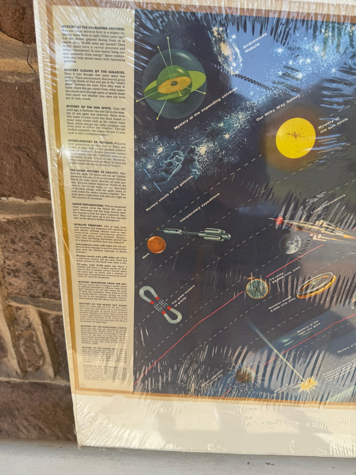 Vintage Amoco Space Mysteries Venture Into Space Road Map