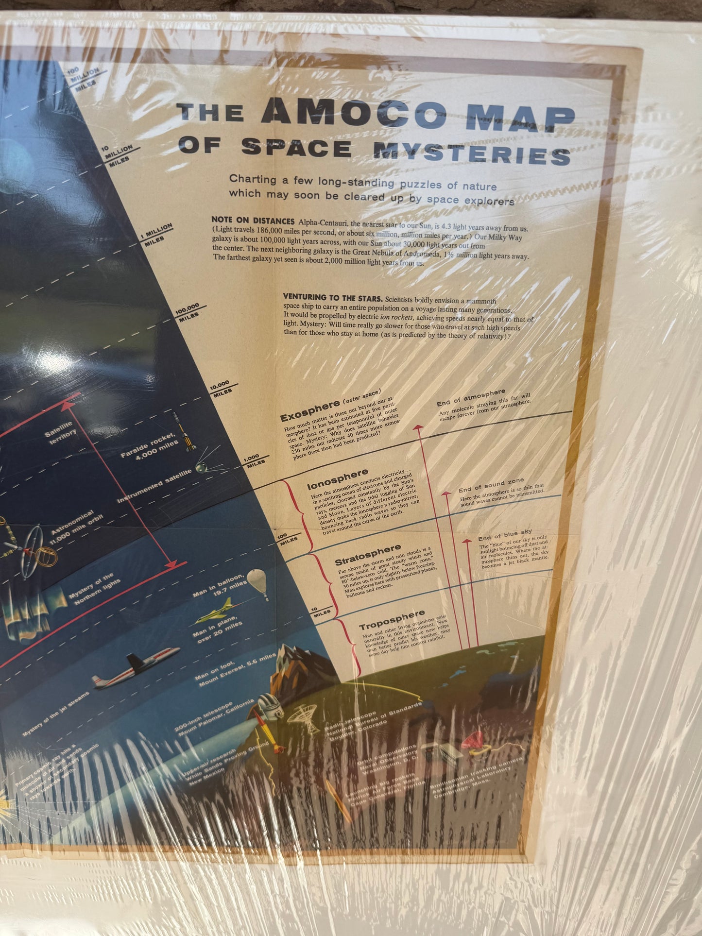 Vintage Amoco Space Mysteries Venture Into Space Road Map