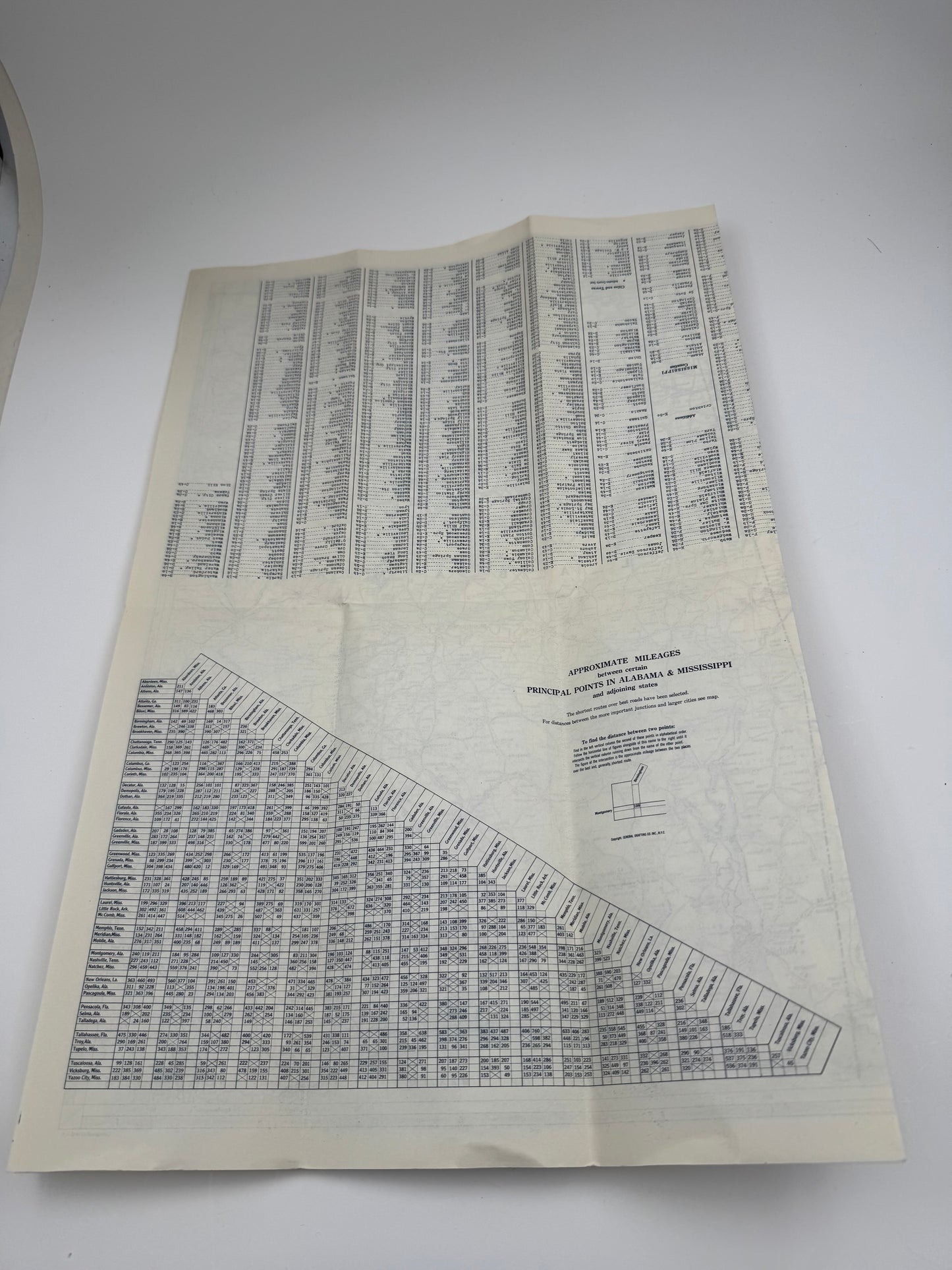 Vintage Road Map 1931 Standard Oil Alabama Mississippi