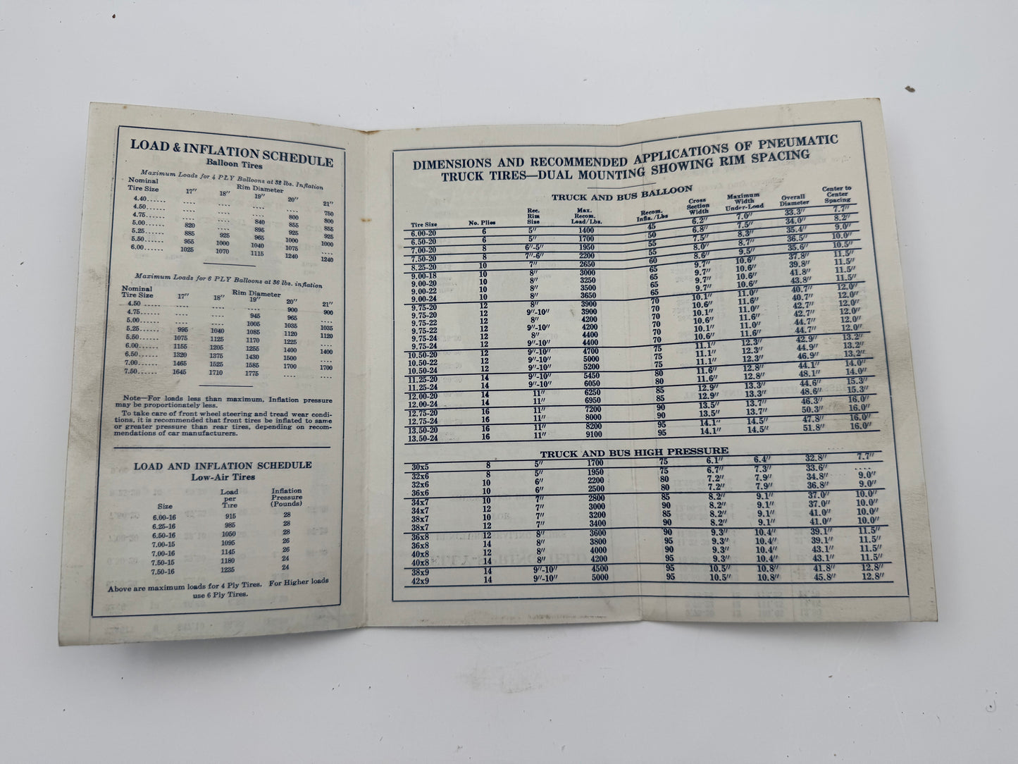 Vintage Kelly Springfield Tires Price List 1937
